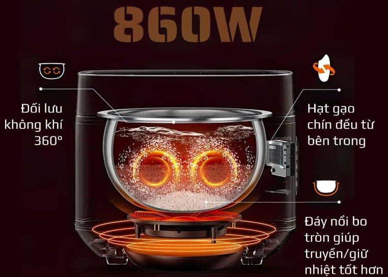 Nồi cơm điện Olivo RC86 ứng dụng công nghệ nấu đối lưu không khí