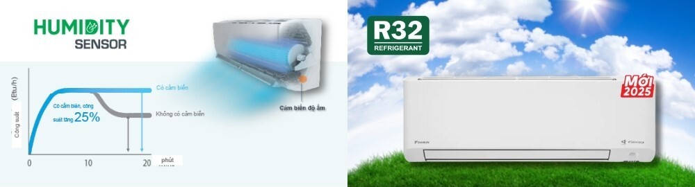 Điều hòa Daikin Inverter 27000 BTU 1 chiều FTKY71ZVMV gas R-32 7 Máy lạnh Daikin FTKY71ZVMV sử dụng gas R-32, cảm biến ẩm Humidity Sensor
