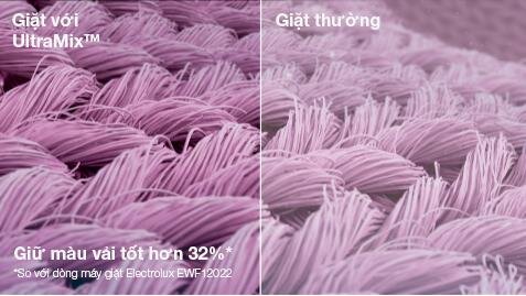 Máy giặt 11 Kg Electrolux EWF14113S Inverter  (Xám Bạc)