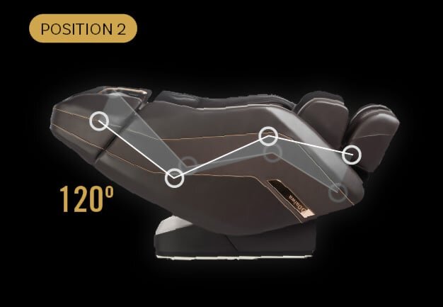 Ghế massage Okasa Pro S1