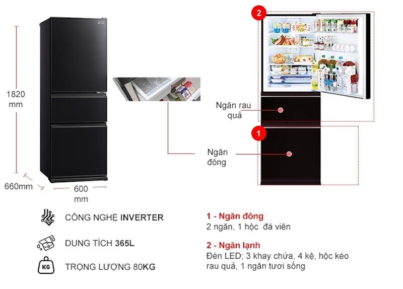 Tủ lạnh Mitsubishi MR-CGX46EN sử dụng công nghệ Neuro Inverter độc đáo