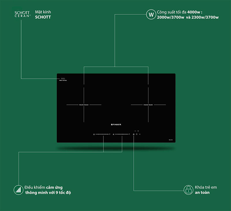 bếp từ đôi faber fb 2ig