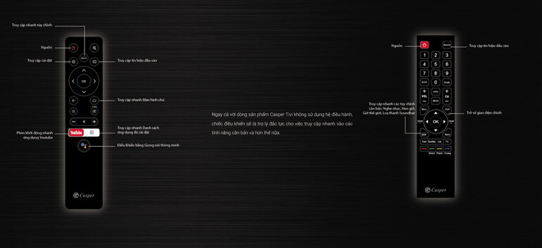 VERON Series 32HG5000