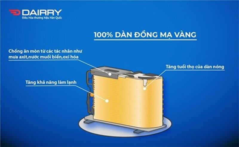 Điều hòa Dairry 9000 BTU 1 chiều DR09-SKC