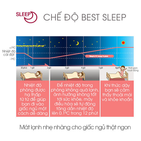 Điều hòa 1 chiều J-Tech Inverter Sharp AH-XP13UHW - 12000BTU