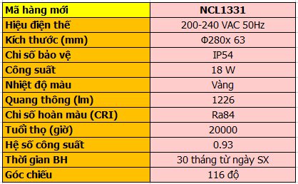 Đèn trần LED trang trí Panasonic HH-LM500388 (Sao chép)