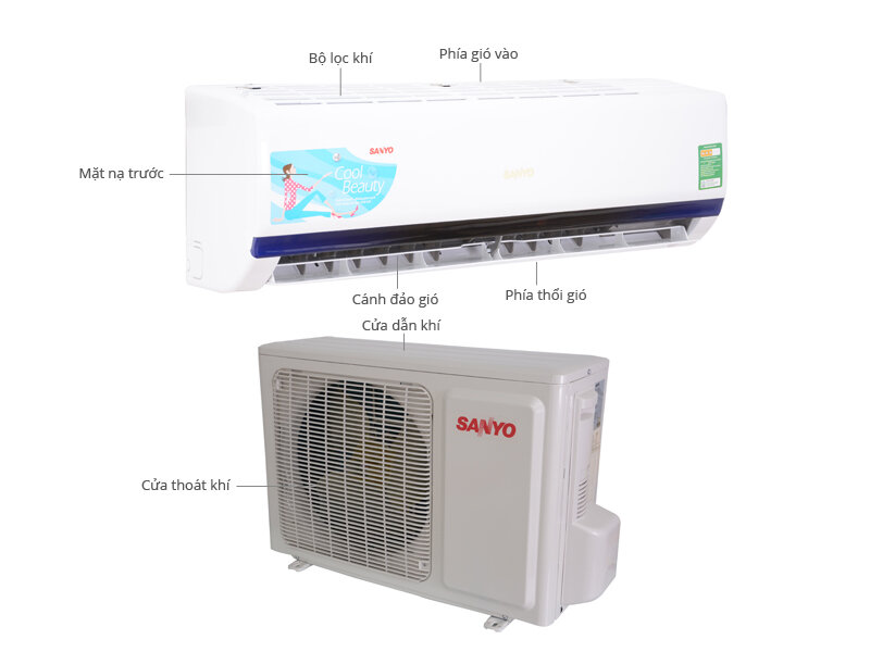 Máy lạnh Sanyo 1.5 HP SAP-KC12BGS7