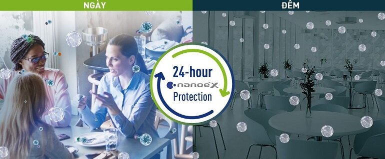 Điều hòa Panasonic S-2124PF3HB/U-24PZ3H5 có lọc khí NanoeTMX thế hệ mới