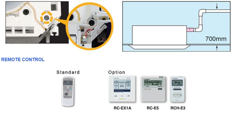 Điều hòa Mitsubishi Heavy 36000 BTU 1 chiều FDT100CR-S5