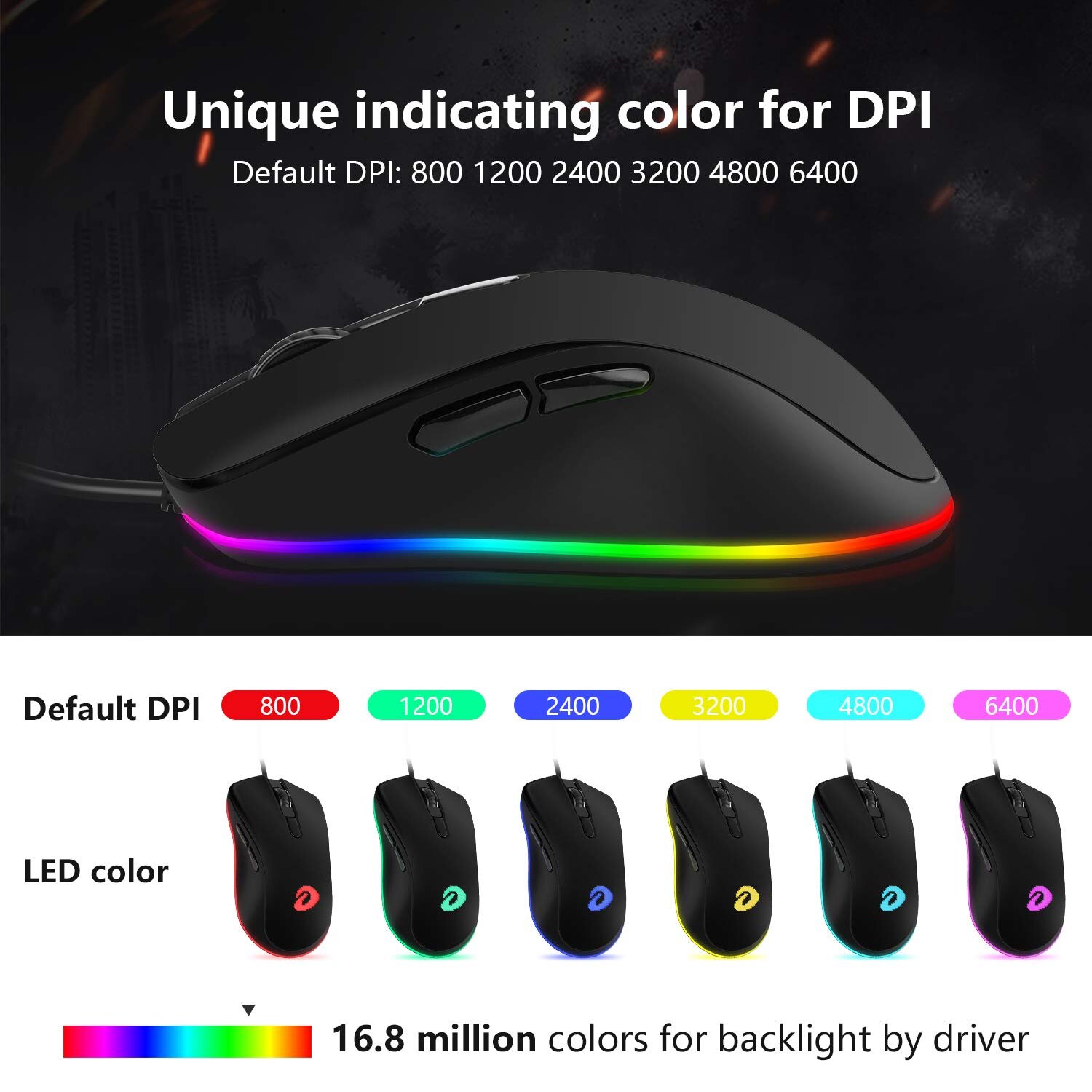 Chuột Dareu EM908 (LED RGB) (USB)