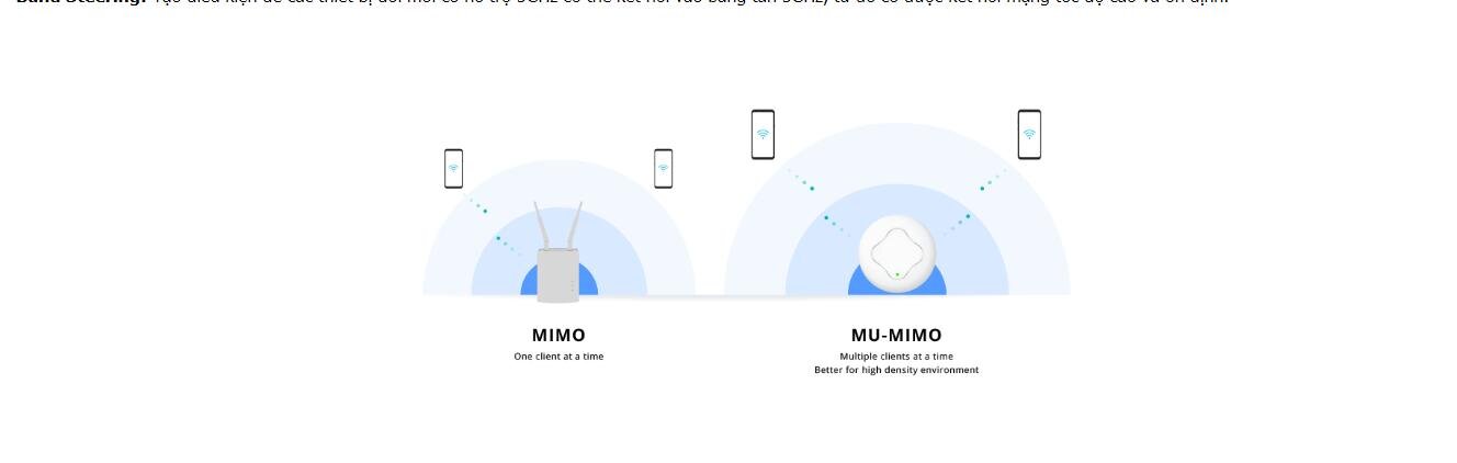 Cân bằng tải Draytek Vigor 2927FAC