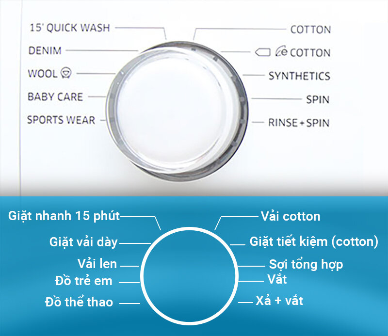 Máy giặt 8kg cửa trước Samsung WW80J3283KW/SV