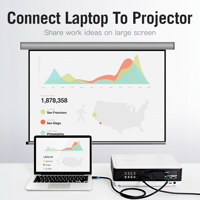 Cáp HDMI 1.5m Vention VAA-B04-B150 chuẩn 2.0 hỗ trợ 4K 60Mhz 4