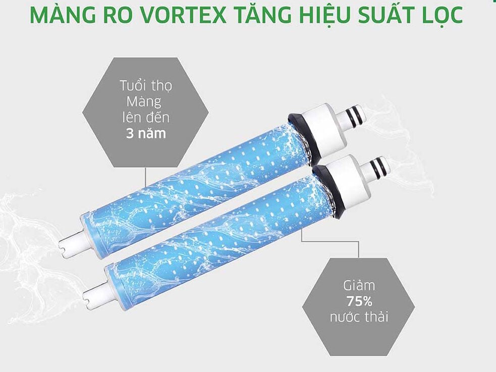 Máy lọc nước Kangaroo 