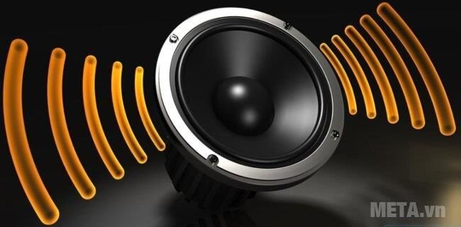 Loa Fenda A350U - 2.1 Loa Fenda A350U - 2.1