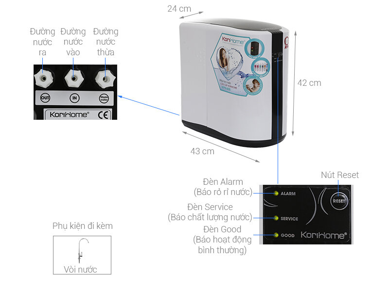 Máy lọc nước RO Korihome WPK-605 6 lõi