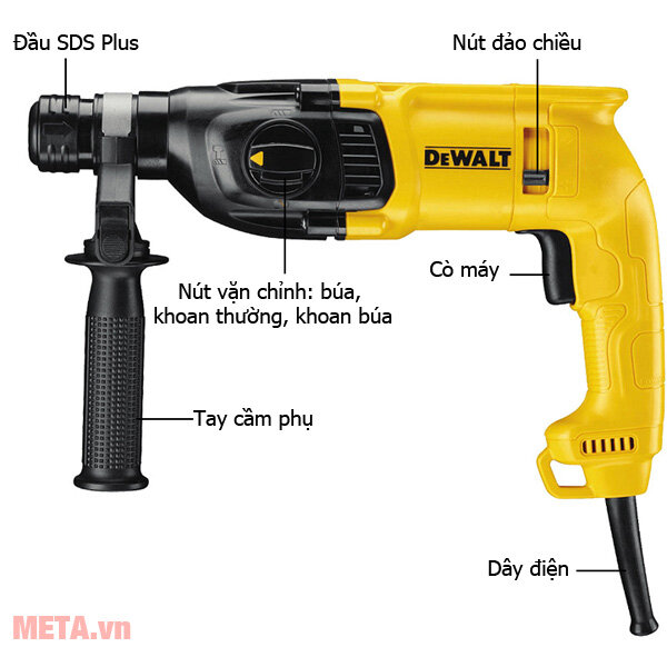 Máy khoan búa Dewalt D25032K Máy khoan búa Dewalt D25032K