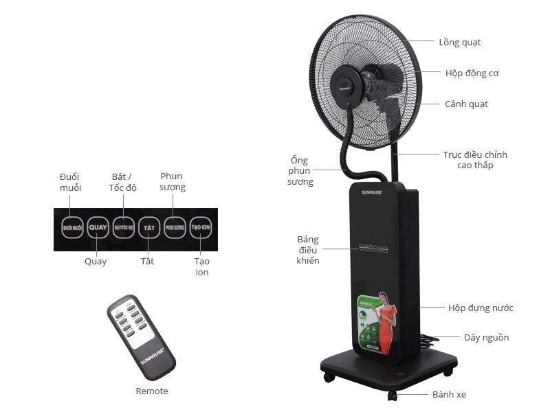 Quạt phun sương Sunhouse SHD7823 Quạt phun sương Sunhouse SHD7823