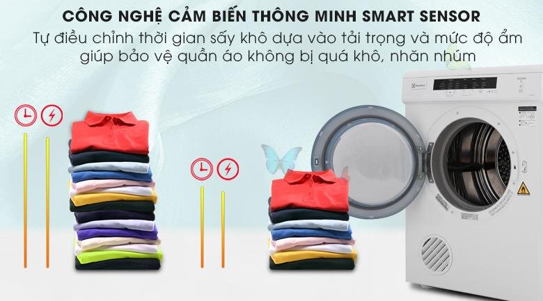 Máy Sấy Quần áo 8Kg Electrolux EDV8052