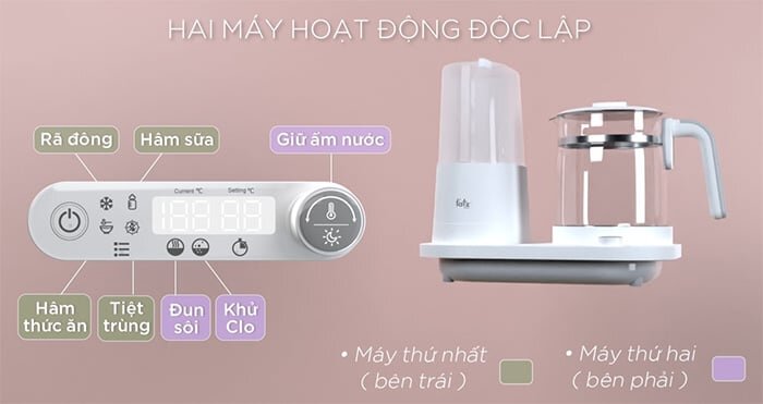 Fatzbaby MultiMax 5 FB9201TN