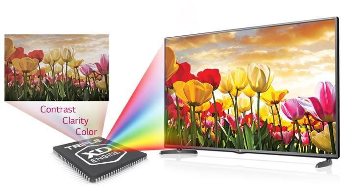 Tivi LED LG 39LB561T 39 inch