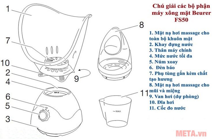 Máy xông hơi da mặt Beurer FS50