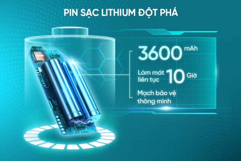 Quạt sạc Sunhouse SHD7116 Quạt sạc Sunhouse SHD7116