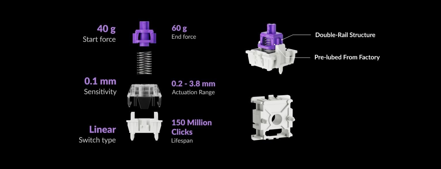 Bàn phím Keychron K2 HE Special Edition 4
