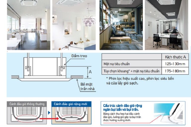 Điều hòa Daikin inverter 48000 BTU 1 chiều FCFC140DVM/RZFC140DY1