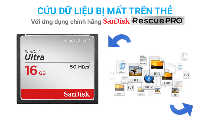 Thẻ nhớ CF 16 GB Sandisk Ultra