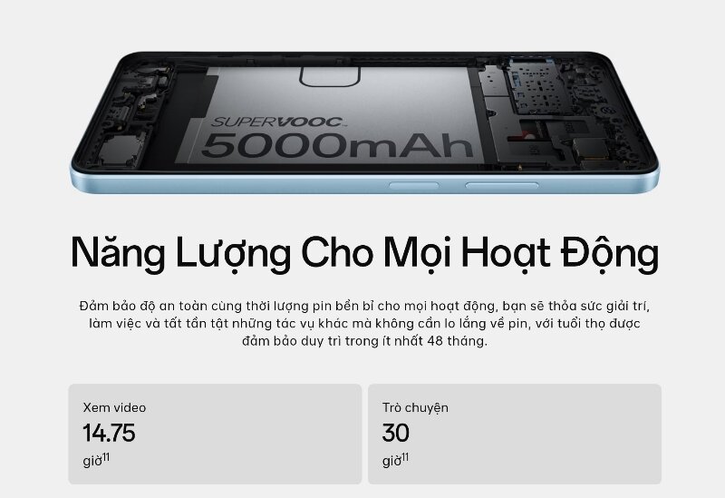 Điện thoại Oppo A60 8GB/256GB pin và sạc
