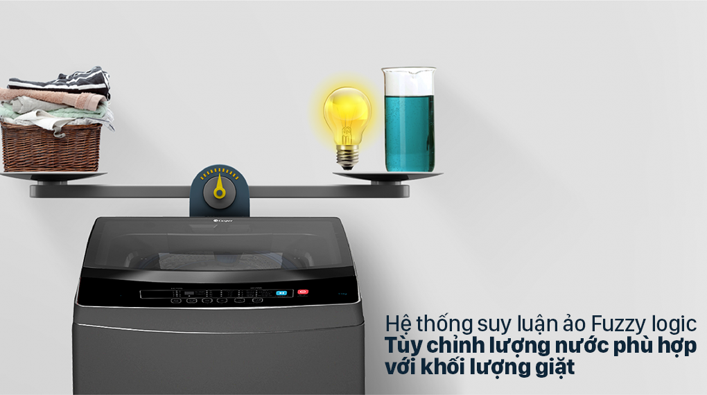 máy giặt Casper 9.5 Kg WT-95N68BGA