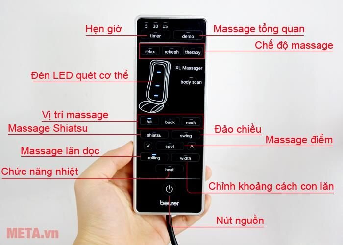 Đệm massage Beurer MG300 Đệm massage Beurer MG300
