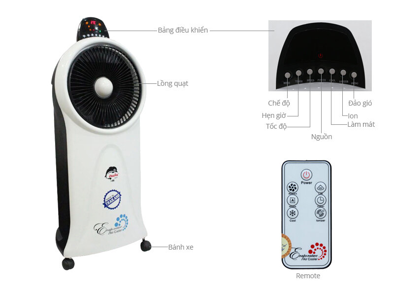 Quạt điều hòa Iruka I-88 Quạt điều hòa Iruka I-88