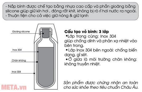 Bình giữ nhiệt Elmich inox 304 550ml - 2242967