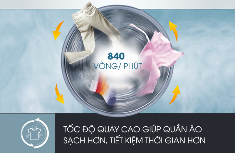 Máy giặt Aqua 9kg AQW-S90ZT Máy giặt Aqua 9kg AQW-S90ZT