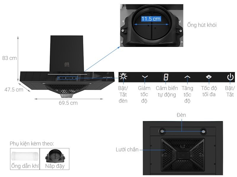 Tính năng an toàn nổi bật đảm bảo cho sức khỏe (Ảnh: dienmayxanh).