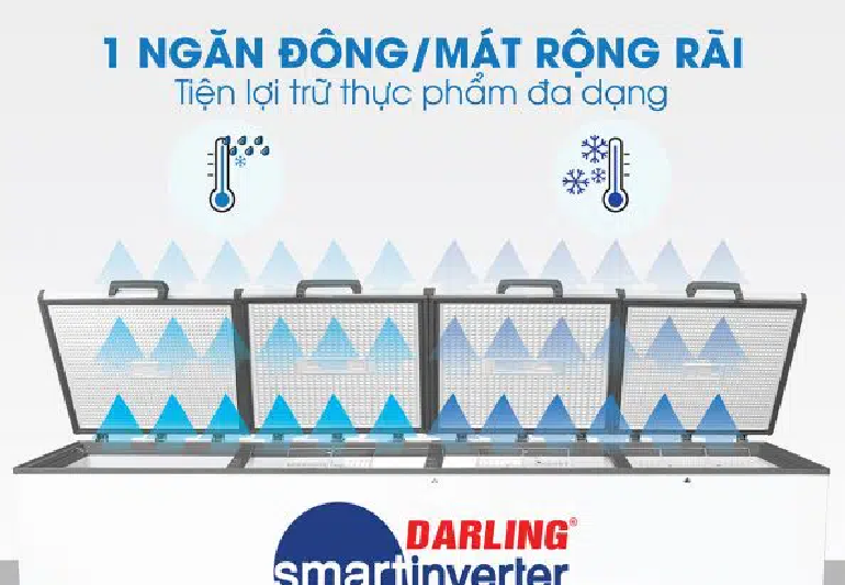 Tủ đông Darling Inverter 1 ngăn 2500 lít DMF-1979ASI 3 Tủ đông Darling inverter 1 ngăn 2500 lít DMF-1979ASI
