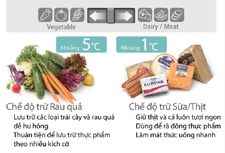 TỦ LẠNH 4 CÁNH INVERTER 540 Lít HITACHI R-FW690PGV7 (GBW) (Nâu) TỦ LẠNH 4 CÁNH INVERTER 540 Lít HITACHI R-FW690PGV7 (GBW) (Nâu)