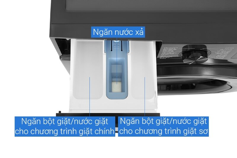 Máy giặt Samsung Inverter 12 kg WW12CGC04DABSV ngăn nước giặt xả