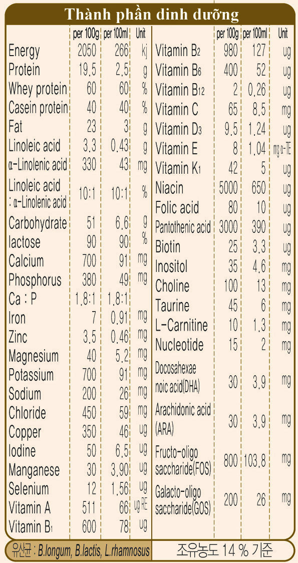  Sữa Grand Noble số 2 750g (6 - 12 tháng)