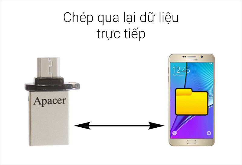 USB OTG 2.0 8 GB Apacer AH175 USB OTG 2.0 8 GB Apacer AH175