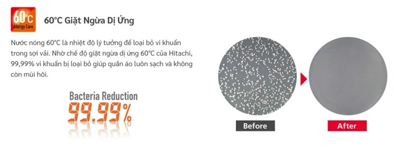 Máy giặt Hitachi inverter 20kg SF-200ZHV(GG)