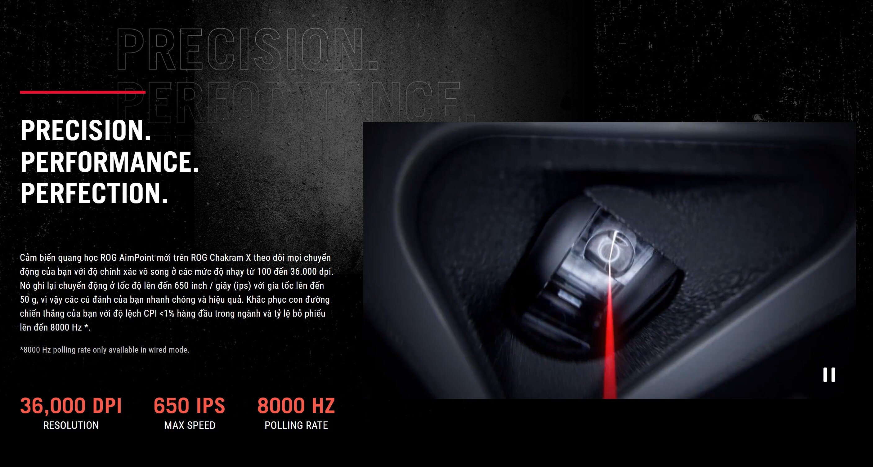 Chuột game không dây Asus ROG Charkram X (P708)