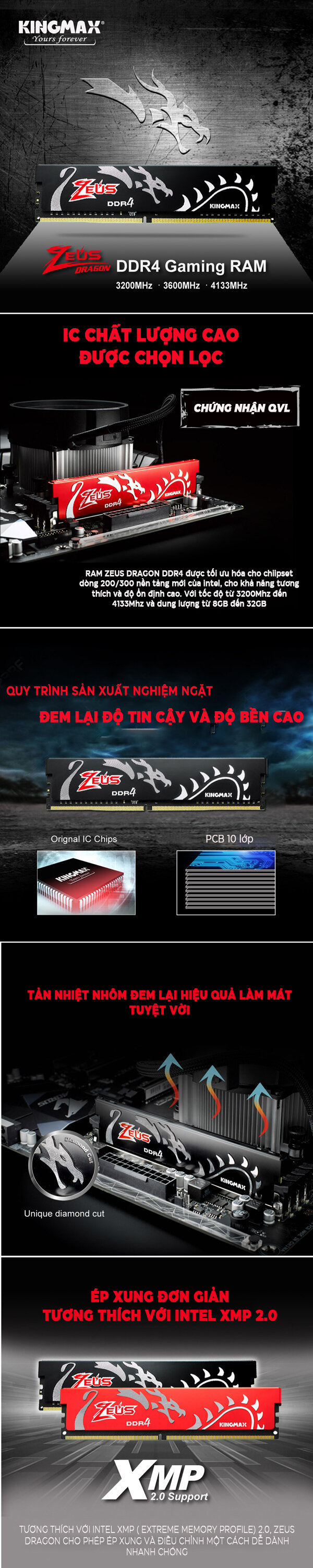 Ram Desktop Kingmax Zeus Dragon