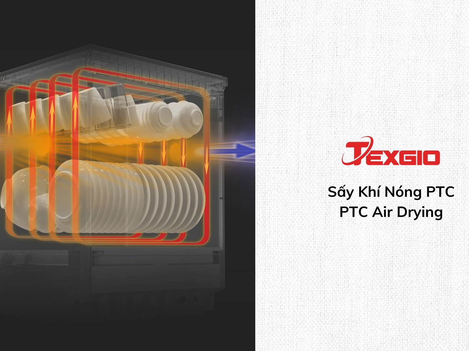 Máy rửa bát Texgio 