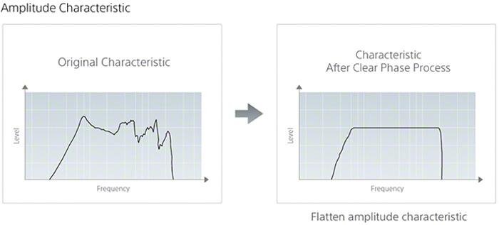 Tivi LED Sony 40 inch FullHD KDL40EX720 (KDL-40EX720)