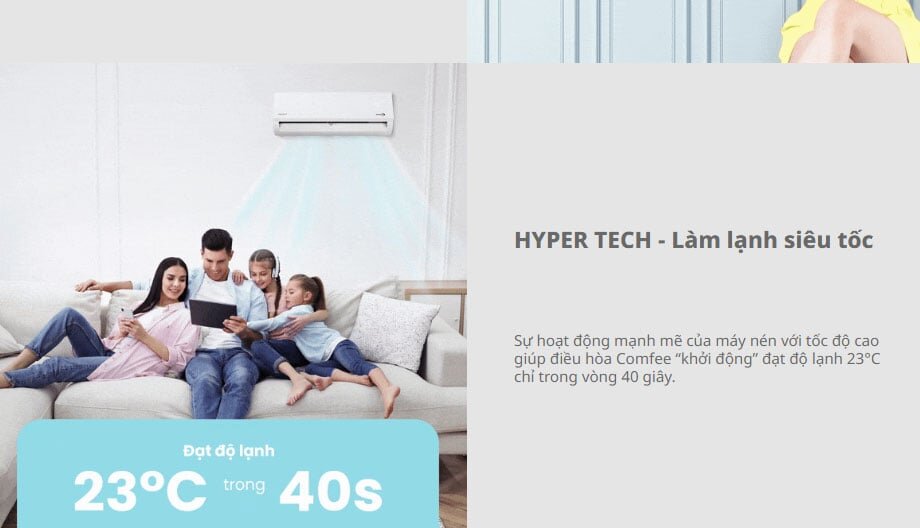 Điều hòa Comfee CFS-25VAFF-V được tích hợp chế độ Hyper Tech làm lạnh siêu tốc