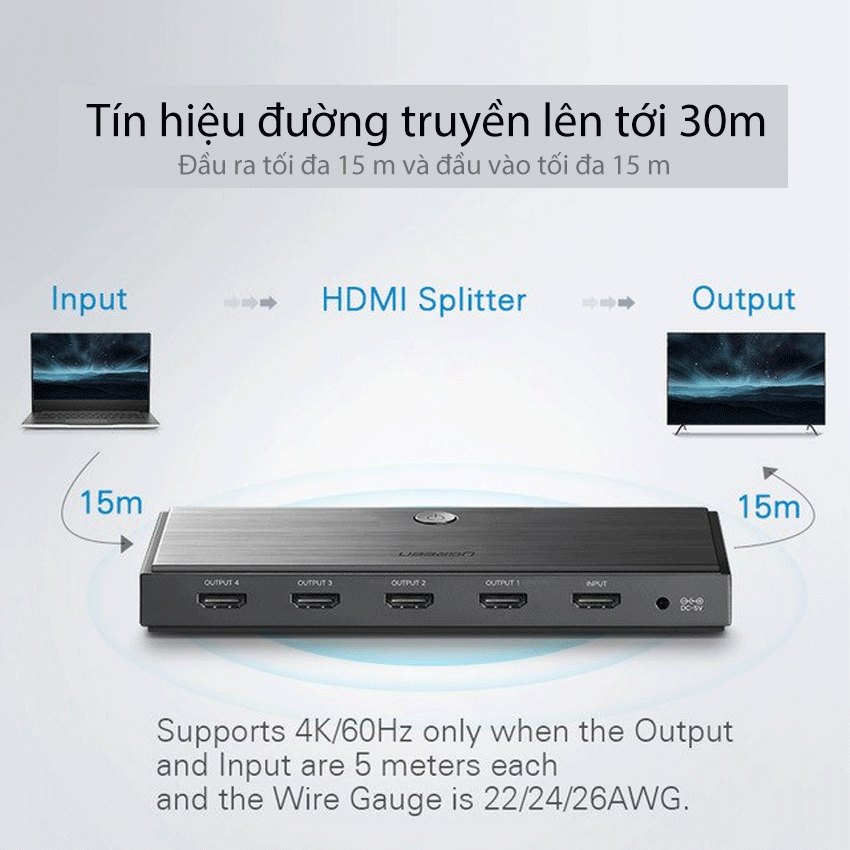 Bộ chia HDMI 1 ra 4 HDMI 2.0 Ugreen 50708