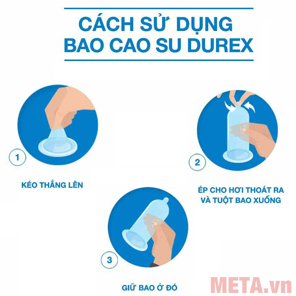 Bao cao su kéo dài thời gian quan hệ Durex Performa (hộp 12 chiếc)